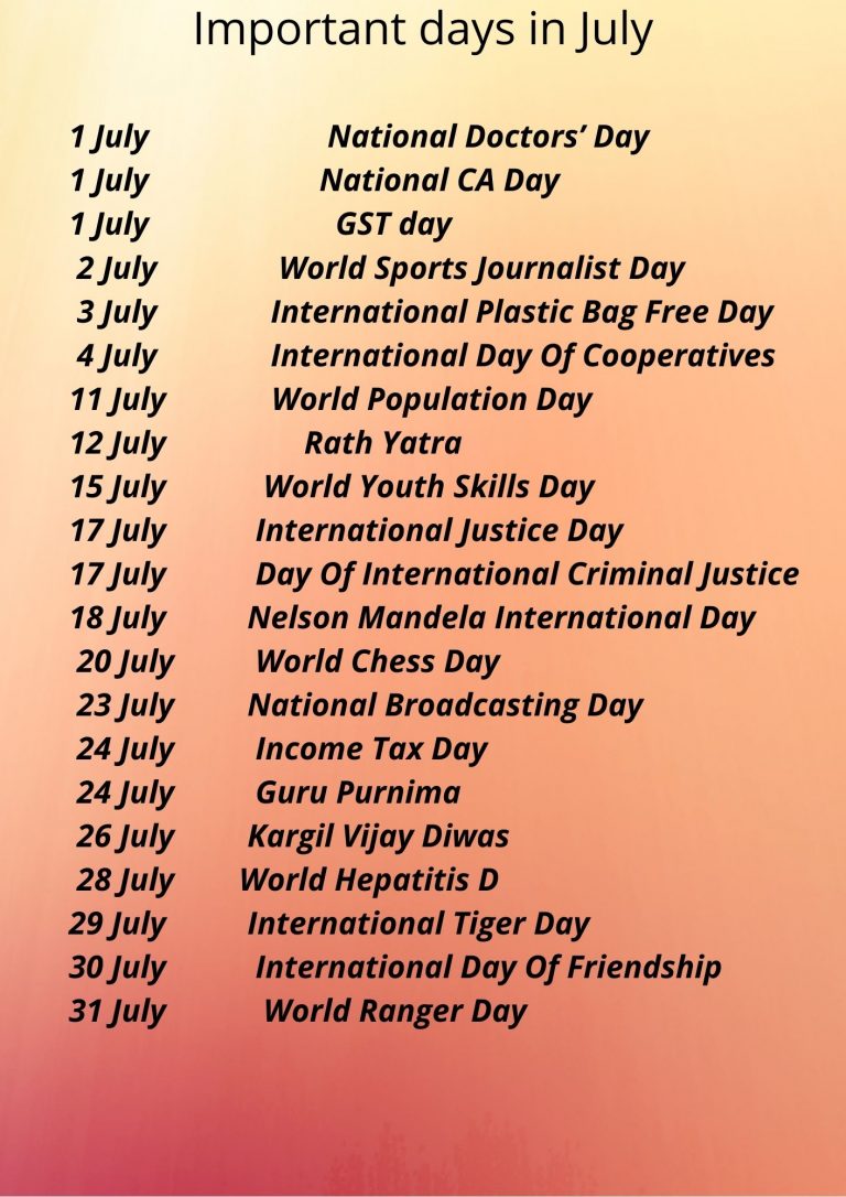 List of Important days in July 2021 SV Web Development Development