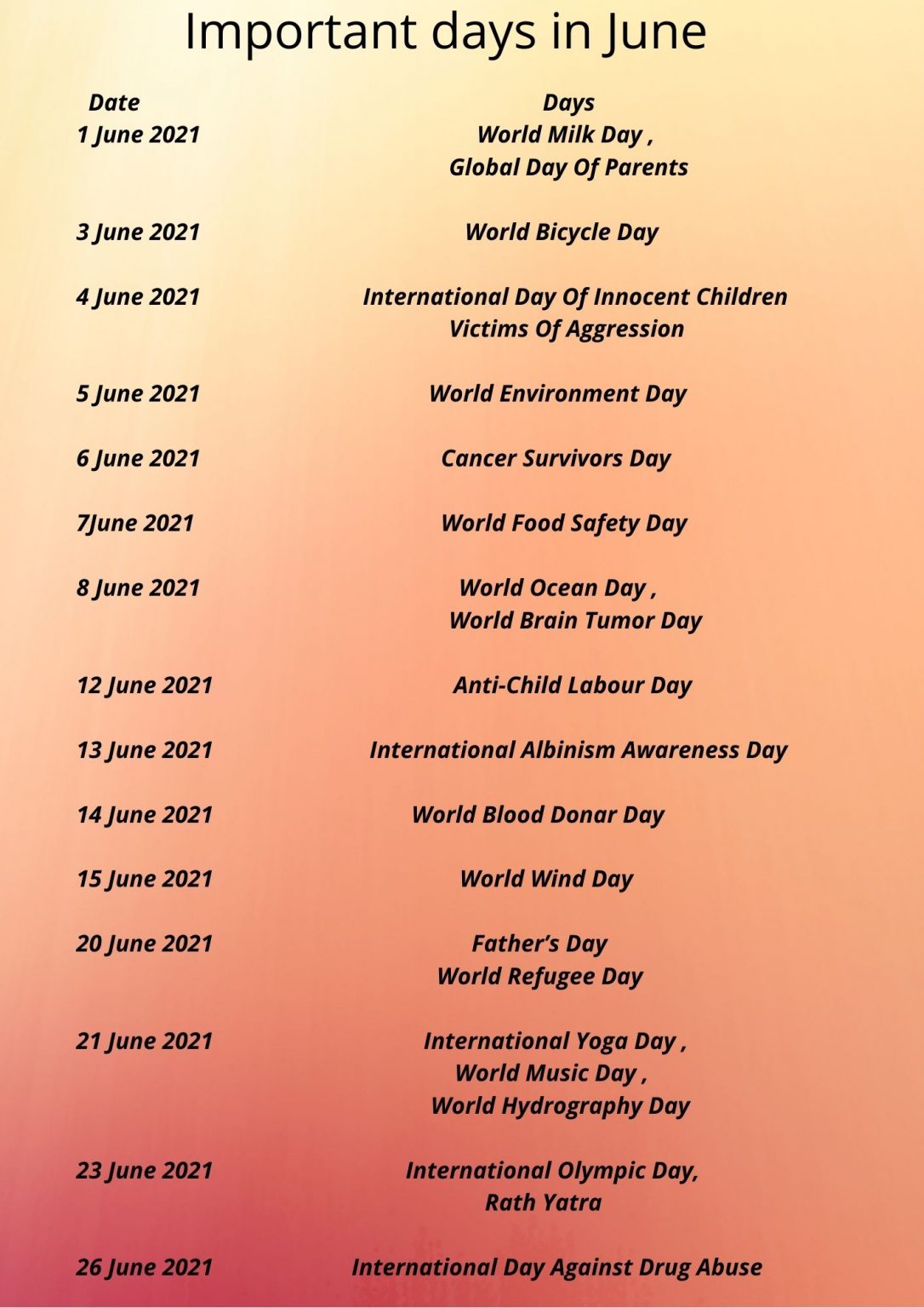 List of Important Days In June 2021 SV Web Development Development