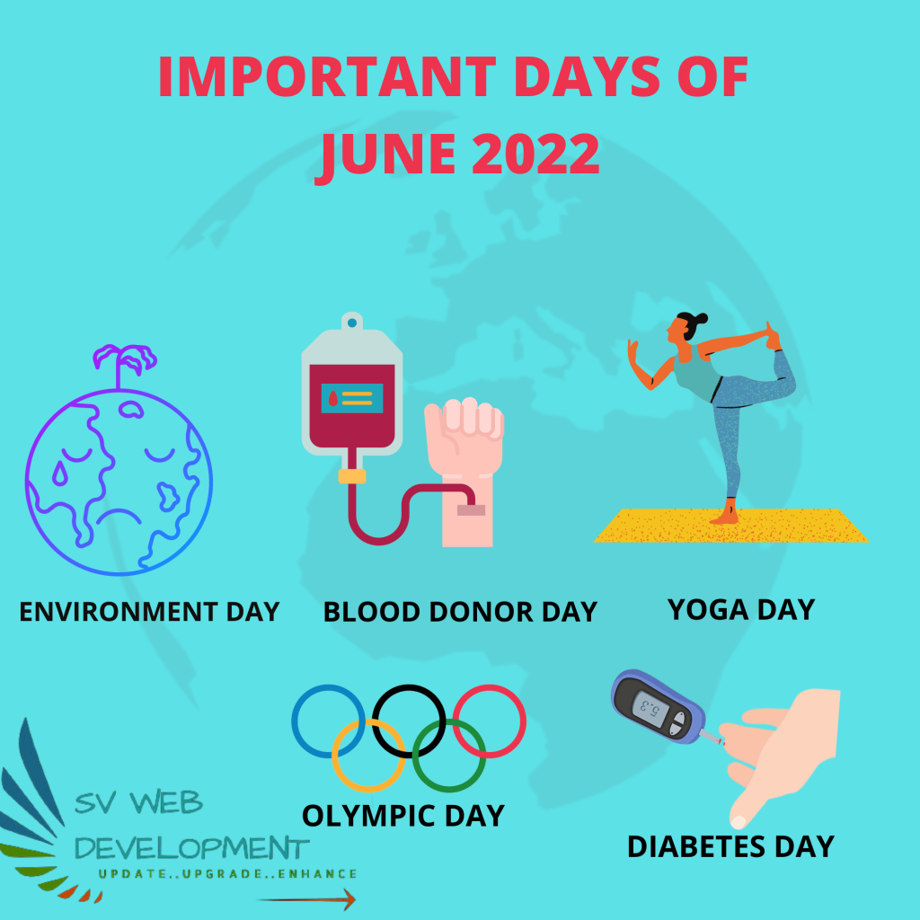 List Of Important Days In June 2022 SV Web Development