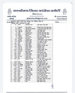 congress list